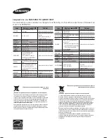 Preview for 252 page of Samsung HW-H430 User Manual