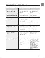 Preview for 271 page of Samsung HW-H430 User Manual