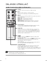 Preview for 281 page of Samsung HW-H430 User Manual