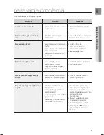 Preview for 292 page of Samsung HW-H430 User Manual