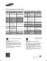 Preview for 294 page of Samsung HW-H430 User Manual