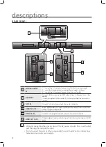 Предварительный просмотр 8 страницы Samsung HW-H550/ZA User Manual