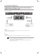 Предварительный просмотр 14 страницы Samsung HW-H550/ZA User Manual