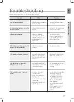 Предварительный просмотр 23 страницы Samsung HW-H550/ZA User Manual