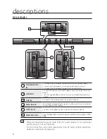 Предварительный просмотр 8 страницы Samsung HW-H550 User Manual