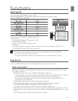 Предварительный просмотр 15 страницы Samsung HW-H550 User Manual