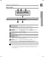 Предварительный просмотр 7 страницы Samsung HW-H551 User Manual