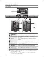 Предварительный просмотр 8 страницы Samsung HW-H551 User Manual