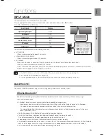 Предварительный просмотр 15 страницы Samsung HW-H551 User Manual