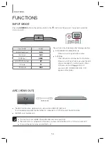 Предварительный просмотр 14 страницы Samsung HW-H600 User Manual