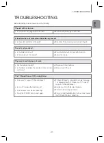 Preview for 21 page of Samsung HW-H600 User Manual