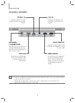 Preview for 31 page of Samsung HW-H600 User Manual