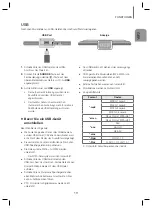 Предварительный просмотр 65 страницы Samsung HW-H600 User Manual