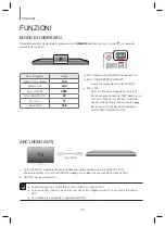 Предварительный просмотр 83 страницы Samsung HW-H600 User Manual