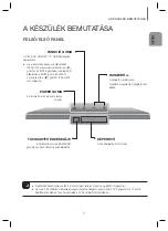 Предварительный просмотр 122 страницы Samsung HW-H600 User Manual