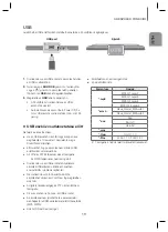 Предварительный просмотр 134 страницы Samsung HW-H600 User Manual