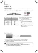 Предварительный просмотр 175 страницы Samsung HW-H600 User Manual