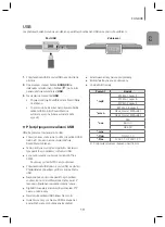 Preview for 180 page of Samsung HW-H600 User Manual