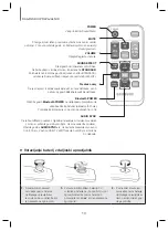 Preview for 194 page of Samsung HW-H600 User Manual