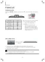 Preview for 198 page of Samsung HW-H600 User Manual