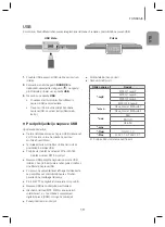 Preview for 203 page of Samsung HW-H600 User Manual