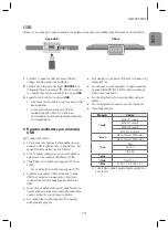 Preview for 226 page of Samsung HW-H600 User Manual