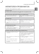 Preview for 228 page of Samsung HW-H600 User Manual