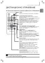 Preview for 262 page of Samsung HW-H600 User Manual