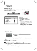 Предварительный просмотр 267 страницы Samsung HW-H600 User Manual