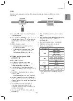 Предварительный просмотр 272 страницы Samsung HW-H600 User Manual