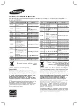 Предварительный просмотр 276 страницы Samsung HW-H600 User Manual