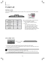 Предварительный просмотр 290 страницы Samsung HW-H600 User Manual