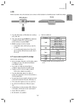 Preview for 295 page of Samsung HW-H600 User Manual