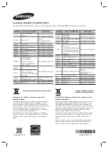 Предварительный просмотр 322 страницы Samsung HW-H600 User Manual