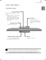 Preview for 7 page of Samsung HW-H610 User Manual