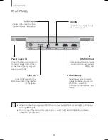 Preview for 8 page of Samsung HW-H610 User Manual