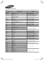 Предварительный просмотр 28 страницы Samsung HW-H760 User Manual