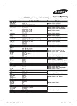 Предварительный просмотр 56 страницы Samsung HW-H760 User Manual