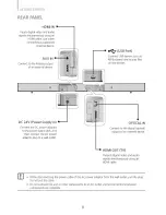 Предварительный просмотр 8 страницы Samsung HW-HM45 User Manual