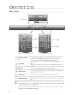 Предварительный просмотр 8 страницы Samsung HW-HM55C User Manual