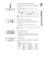 Preview for 21 page of Samsung HW-HM55C User Manual