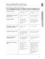 Preview for 23 page of Samsung HW-HM55C User Manual