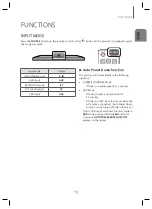 Предварительный просмотр 13 страницы Samsung HW-HM60 User Manual