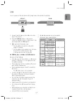 Предварительный просмотр 17 страницы Samsung HW-HM60 User Manual