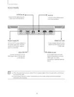 Предварительный просмотр 8 страницы Samsung HW-HM60C User Manual