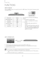 Предварительный просмотр 14 страницы Samsung HW-HM60C User Manual