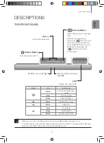 Предварительный просмотр 7 страницы Samsung HW-J250/ZA User Manual