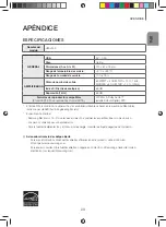 Предварительный просмотр 47 страницы Samsung HW-J250/ZA User Manual