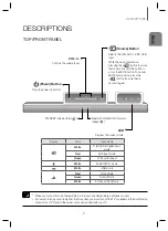 Предварительный просмотр 7 страницы Samsung HW-J250 User Manual