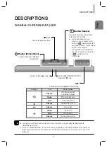 Предварительный просмотр 31 страницы Samsung HW-J250 User Manual